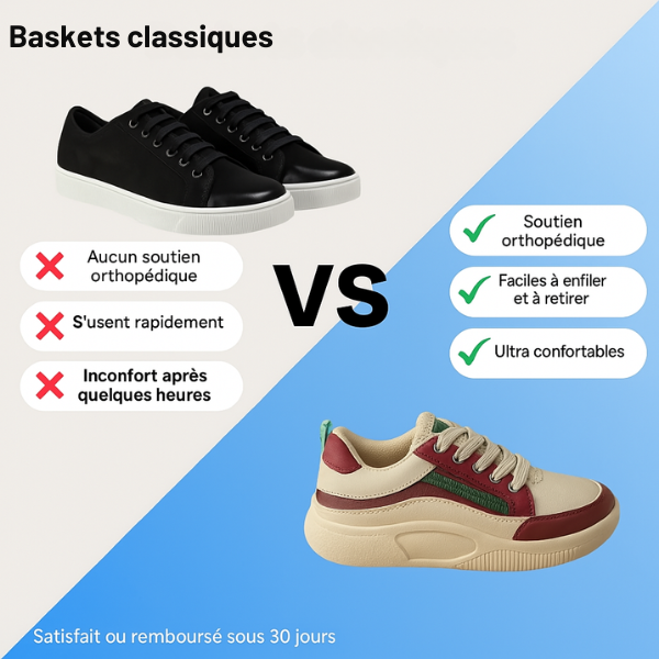 OrthoBella™ – Chaussures de ville orthopédiques pour femmes